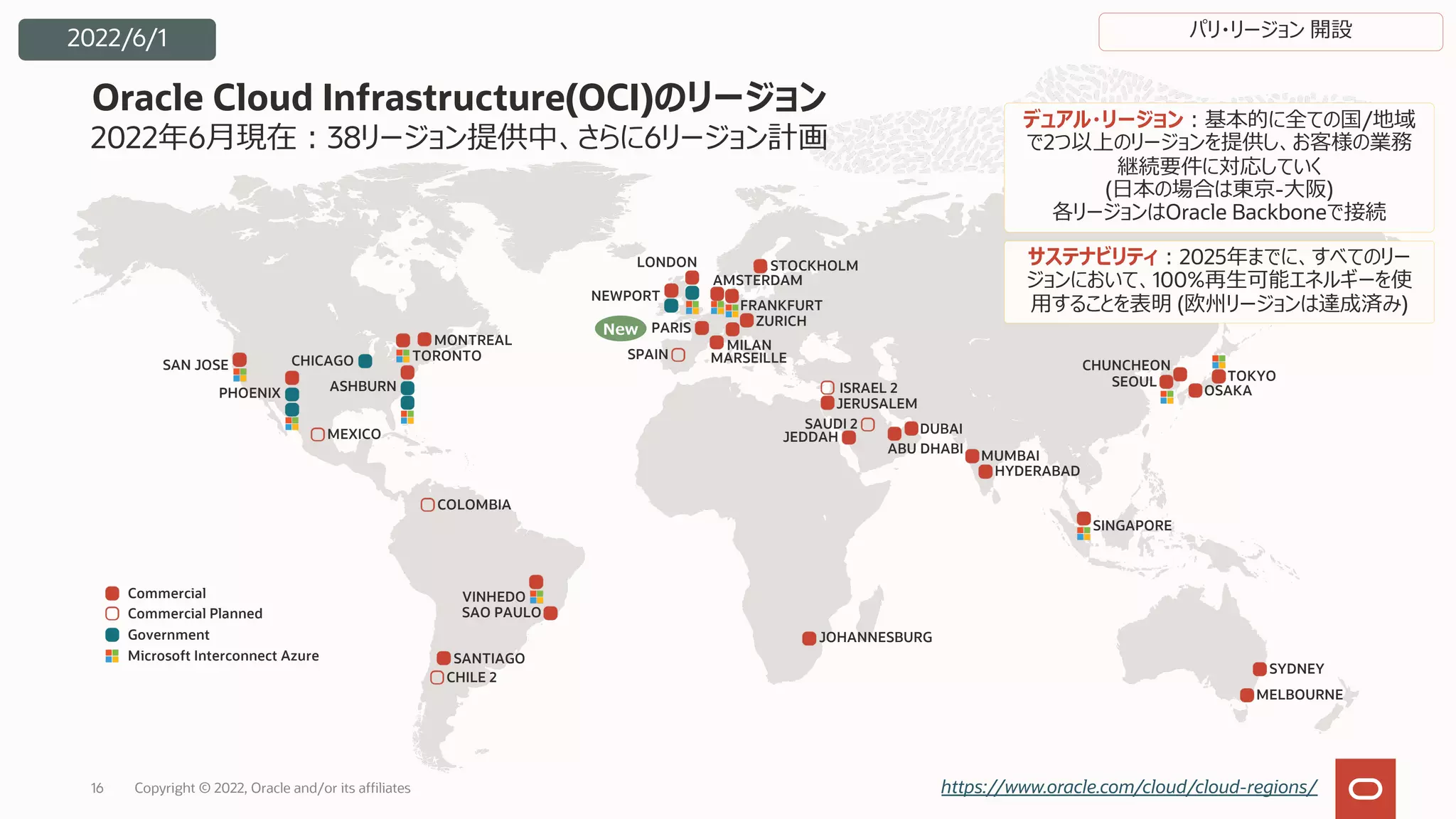 2022年6⽉現在︓38リージョン提供中、さらに6リージョン計画
Oracle Cloud Infrastructure(OCI)のリージョン
Copyright © 2022, Oracle and/or its affiliates
16 https://www.oracle.com/cloud/cloud-regions/
SYDNEY
MELBOURNE
Commercial
Commercial Planned
Government
Microsoft Interconnect Azure SANTIAGO
VINHEDO
SAO PAULO
CHILE 2
COLOMBIA
デュアル・リージョン︓基本的に全ての国/地域
で2つ以上のリージョンを提供し、お客様の業務
継続要件に対応していく
(⽇本の場合は東京-⼤阪)
各リージョンはOracle Backboneで接続
サステナビリティ︓2025年までに、すべてのリー
ジョンにおいて、100%再⽣可能エネルギーを使
⽤することを表明 (欧州リージョンは達成済み)
JOHANNESBURG
CHUNCHEON
SEOUL TOKYO
OSAKA
SAN JOSE
PHOENIX
CHICAGO
ASHBURN
TORONTO
MONTREAL
MEXICO JEDDAH
JERUSALEM
DUBAI
MUMBAI
HYDERABAD
SAUDI 2
ABU DHABI
ISRAEL 2
SINGAPORE
NEWPORT
AMSTERDAM
FRANKFURT
ZURICH
LONDON STOCKHOLM
MILAN
PARIS
SPAIN MARSEILLE
New
パリ・リージョン 開設
2022/6/1
 