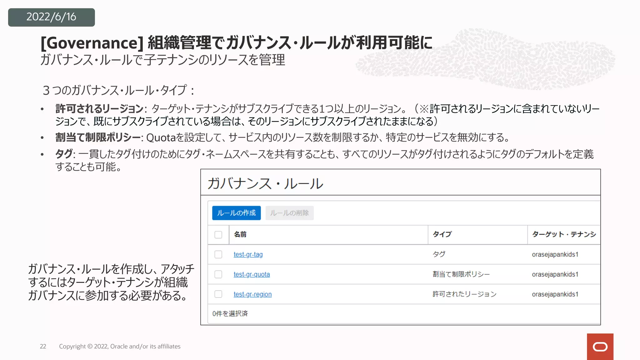 ガバナンス・ルールで⼦テナンシのリソースを管理
３つのガバナンス・ルール・タイプ︓
• 許可されるリージョン: ターゲット・テナンシがサブスクライブできる1つ以上のリージョン。（※許可されるリージョンに含まれていないリー
ジョンで、既にサブスクライブされている場合は、そのリージョンにサブスクライブされたままになる）
• 割当て制限ポリシー: Quotaを設定して、サービス内のリソース数を制限するか、特定のサービスを無効にする。
• タグ: ⼀貫したタグ付けのためにタグ・ネームスペースを共有することも、すべてのリソースがタグ付けされるようにタグのデフォルトを定義
することも可能。
[Governance] 組織管理でガバナンス・ルールが利⽤可能に
Copyright © 2022, Oracle and/or its affiliates
22
2022/6/16
ガバナンス・ルールを作成し、アタッチ
するにはターゲット・テナンシが組織
ガバナンスに参加する必要がある。
 