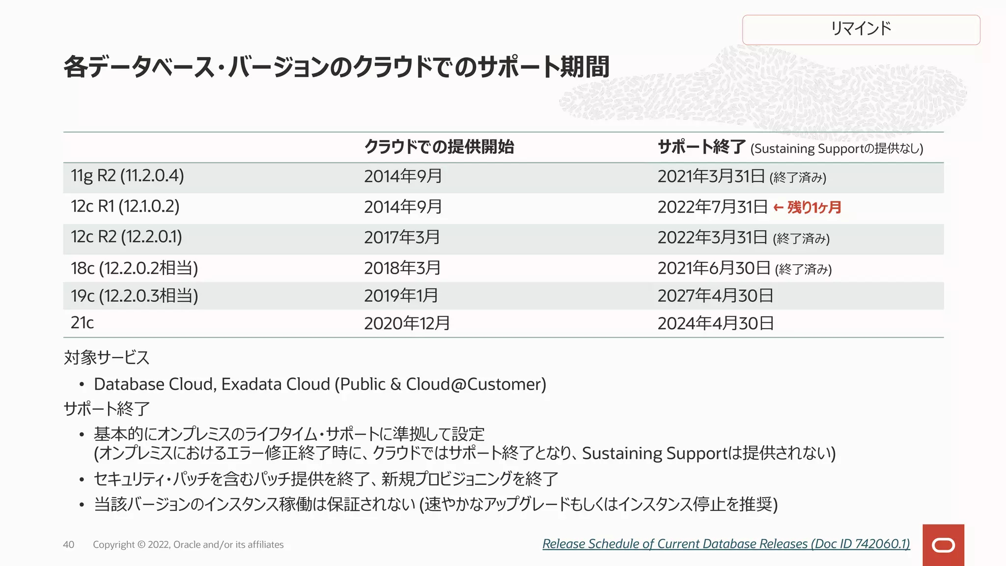 対象サービス
• Database Cloud, Exadata Cloud (Public & Cloud@Customer)
サポート終了
• 基本的にオンプレミスのライフタイム・サポートに準拠して設定
(オンプレミスにおけるエラー修正終了時に、クラウドではサポート終了となり、Sustaining Supportは提供されない)
• セキュリティ・パッチを含むパッチ提供を終了、新規プロビジョニングを終了
• 当該バージョンのインスタンス稼働は保証されない (速やかなアップグレードもしくはインスタンス停⽌を推奨)
各データベース・バージョンのクラウドでのサポート期間
Release Schedule of Current Database Releases (Doc ID 742060.1)
クラウドでの提供開始 サポート終了 (Sustaining Supportの提供なし)
11g R2 (11.2.0.4) 2014年9⽉ 2021年3⽉31⽇ (終了済み)
12c R1 (12.1.0.2) 2014年9⽉ 2022年7⽉31⽇ ← 残り1ヶ⽉
12c R2 (12.2.0.1) 2017年3⽉ 2022年3⽉31⽇ (終了済み)
18c (12.2.0.2相当) 2018年3⽉ 2021年6⽉30⽇ (終了済み)
19c (12.2.0.3相当) 2019年1⽉ 2027年4⽉30⽇
21c 2020年12⽉ 2024年4⽉30⽇
リマインド
40 Copyright © 2022, Oracle and/or its affiliates
 