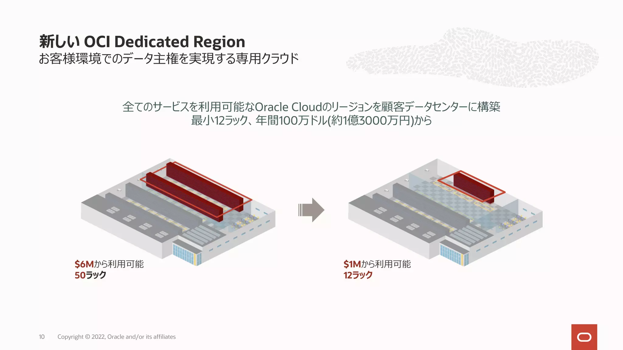 お客様環境でのデータ主権を実現する専⽤クラウド
新しい OCI Dedicated Region
Copyright © 2022, Oracle and/or its affiliates
10
$6Mから利⽤可能
50ラック
$1Mから利⽤可能
12ラック
全てのサービスを利⽤可能なOracle Cloudのリージョンを顧客データセンターに構築
最⼩12ラック、年間100万ドル(約1億3000万円)から
 