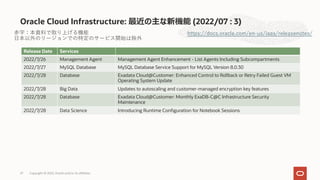 Oracle Cloud Infrastructure: 最近の主な新機能 (2022/07 : 3)
Copyright © 2022, Oracle and/or its affiliates
27
https://docs.oracle.com/en-us/iaas/releasenotes/
Release Date Services
2022/7/26 Management Agent Management Agent Enhancement - List Agents Including Subcompartments
2022/7/27 MySQL Database MySQL Database Service Support for MySQL Version 8.0.30
2022/7/28 Database Exadata Cloud@Customer: Enhanced Control to Rollback or Retry Failed Guest VM
Operating System Update
2022/7/28 Big Data Updates to autoscaling and customer-managed encryption key features
2022/7/28 Database Exadata Cloud@Customer: Monthly ExaDB-C@C Infrastructure Security
Maintenance
2022/7/28 Data Science Introducing Runtime Configuration for Notebook Sessions
⾚字：本資料で取り上げる機能
⽇本以外のリージョンでの特定のサービス開始は除外
 