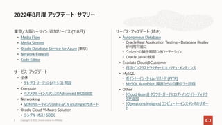 東京/⼤阪リージョン: 追加サービス (7-8⽉)
• Media Flow
• Media Stream
• Oracle Database Service for Azure (東京)
• Network Firewall
• Code Editor
サービス・アップデート
• 全体
• ケレタロ・リージョン(メキシコ) 開設
• Compute
• ベアメタル・インスタンスのAdvanced BIOS設定
• Networking
• VCN内ルーティング(intra-VCN routing)のサポート
• Oracle Cloud VMware Solution
• シングル・ホストSDDC
サービス・アップデート (続き)
• Autonomous Database
• Oracle Real Application Testing - Database Replay
が利⽤可能に
• ウォレットの猶予期間つきローテーション
• Oracle Javaの使⽤
• Exadata Cloud@Customer
• ⽉次インフラストラクチャ・セキュリティ・メンテナンス
• MySQL
• ポイント・イン・タイム・リストア (PITR)
• MySQL AutoPilot: 障害からの⾃動エラー回復
• Other
• [Cloud Guard] クラウド・ガードにログ・インサイト・ディテク
タが追加
• [Operations Insights] コンピュート・インスタンスのサポー
ト
2022年8⽉度 アップデート・サマリー
Copyright © 2022, Oracle and/or its affiliates
3
 