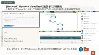 トポロジマップ(.png)とリソースデータを含むトポロジマップ(.pdf)をエクスポートする機能が追加
[Network] Network Visualizerに追加された新機能
Copyright © 2022, Oracle and/or its affiliates
32
2022/7/19
また、マウントターゲットやKubernetesクラスタなどの多くの種類のリソースアイコンが追加
 