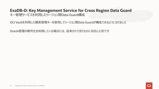 キー管理サービスを利⽤したリージョン間Data Guard構成
OCI Vaultを利⽤した顧客管理キーを使⽤してリージョン間Data Guardが構成できるようになりました
Oracle管理の暗号化を利⽤している場合には、従来からできたものに対応した形です
ExaDB-D: Key Management Service for Cross Region Data Guard
Copyright © 2022, Oracle and/or its affiliates
57
 