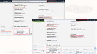 キー管理サービスを利⽤したリージョン間Data Guard構成
Copyright © 2022, Oracle and/or its affiliates
58
 