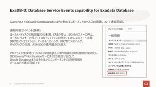 Guest VM上のOracle Databasesまたはその他のコンポーネントのヘルスの問題について通知可能に
通知可能なイベント(抜粋)
ローカル・ディスクの残容量10%未満、CRSの停⽌、SCANリスナーの停⽌、
ローカル・リスナーの停⽌、CDBインスタンスの停⽌、CRSによるノード排除、
DBブロック・コラプション、アーカイバのハング、DBプロセスのハング、
バックアップの失敗、ASM DGの使⽤量90%超え
VMクラスタ作成時(デフォルト有効化)もしくは作成後に診断通知を有効化し、
OCI EventsやNotificationサービスなどと組合せることで、
Oracle Databaseまたはそのほかのコンポーネントの診断情報を
メールなどで通知可能です
ExaDB-D: Database Service Events capability for Exadata Database
Copyright © 2022, Oracle and/or its affiliates
61
 