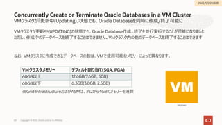 VMクラスタが「更新中(Updating)」状態でも、Oracle Databaseを同時に作成/終了可能に
VMクラスタが更新中(UPDATING)の状態でも、Oracle Database作成、終了を並⾏実⾏することが可能になりました
ただし、作成中のデータベースを終了することはできません。VMクラスタ内の他のデータベースを終了することはできます
なお、VMクラスタに作成できるデータベースの数は、VMで使⽤可能なメモリーによって異なります。
Concurrently Create or Terminate Oracle Databases in a VM Cluster
Copyright © 2022, Oracle and/or its affiliates
68
VMクラスタメモリー デフォルト割り当て(SGA, PGA)
60GB以上 12.6GB(7.6GB, 5GB)
60GB以下 6.3GB(3.8GB, 2.5GB)
※Grid InfrastructureおよびASMは、約2から4GBのメモリーを消費
2022/07/20追加
 
