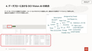 87
4. データフローにおける OCI Vision AI の統合
データ・フローでテキスト認識モデルを実⾏、イメージ・セット中のテキストを識別します。識別された結果をデータ・セットとして保存します。
識別された結果をワークブックで可視化します。
2022/7
Copyright © 2022, Oracle and/or its affiliates
 