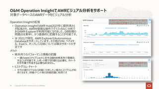 対象データベースのAWRデータをビジュアル分析
Operation Insightの拡張
• Operation InsightのAWR Hub(2021年に提供済み)
が拡張され、AWRを簡易な操作でグラフィカルに分析で
きるAWR Explorerが利⽤可能になりました。DB処理の
問題点を素早く、かつ直感的に把握することが可能です。
• ※ 2022/7現在、AWR ExplorerはAutonomous
Databaseをサポートしています。その他のVM, ベアメタ
ル、ExaCS、オンプレミスDBについては順次サポートの予
定です
メリット
• 時系列でのパフォーマンス情報の把握
• ⼀連のAWRスナップショットに対する傾向を時系列で視覚化
することが可能です。レポート間で切り替える必要も、チャート
を⼿作業で作成する必要もありません。
• ヒストグラム・チャート
• 平均の値だけではなく詳細に分析したい場合ヒストグラムが利
⽤できます。待機イベント等の詳細把握に有⽤です
O&M Operation InsightでAWRビジュアル分析をサポート
Copyright © 2022, Oracle and/or its affiliates
92
⽣成されたREDOや1トランザクション当たり
のI/Oの傾向を把握するトレンド・チャート
待機イベント統計を確認するた
めのヒストグラム・チャート
 