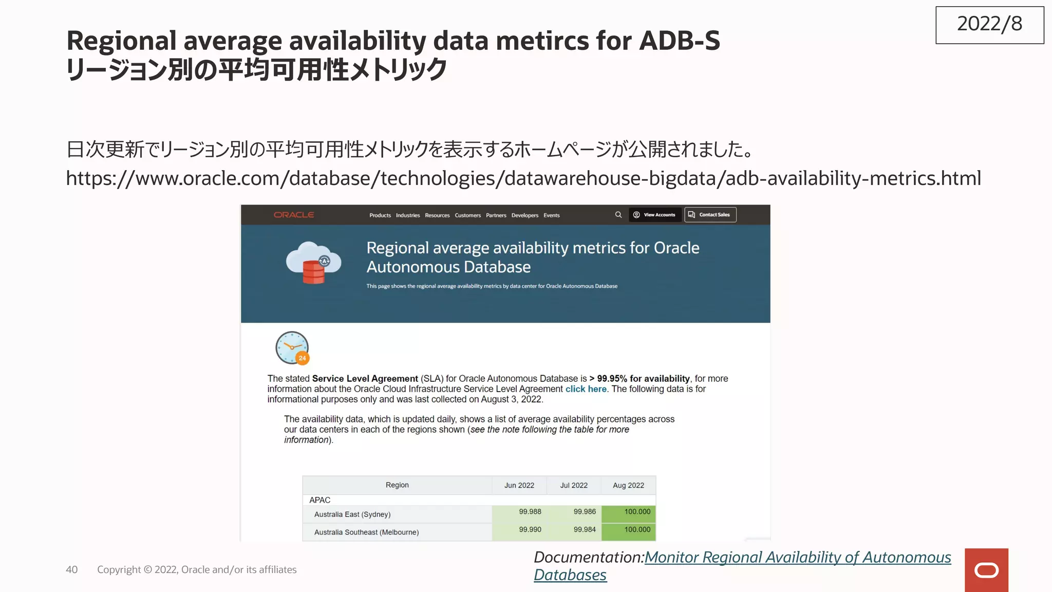 Regional average availability data metircs for ADB-S
リージョン別の平均可⽤性メトリック
⽇次更新でリージョン別の平均可⽤性メトリックを表⽰するホームページが公開されました。
https://www.oracle.com/database/technologies/datawarehouse-bigdata/adb-availability-metrics.html
2022/8
Documentation:Monitor Regional Availability of Autonomous
Databases
40 Copyright © 2022, Oracle and/or its affiliates
 