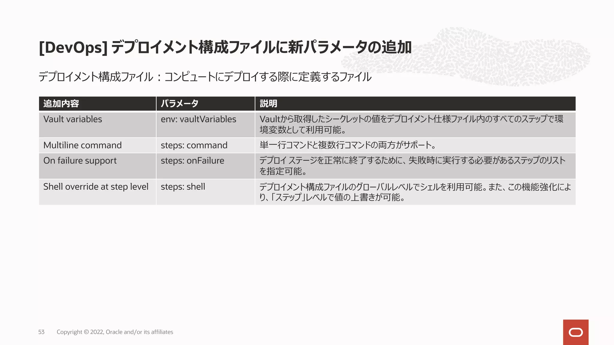 [DevOps] デプロイメント構成ファイルに新パラメータの追加
追加内容 パラメータ 説明
Vault variables env: vaultVariables Vaultから取得したシークレットの値をデプロイメント仕様ファイル内のすべてのステップで環
境変数として利⽤可能。
Multiline command steps: command 単⼀⾏コマンドと複数⾏コマンドの両⽅がサポート。
On failure support steps: onFailure デプロイ ステージを正常に終了するために、失敗時に実⾏する必要があるステップのリスト
を指定可能。
Shell override at step level steps: shell デプロイメント構成ファイルのグローバルレベルでシェルを利⽤可能。また、この機能強化によ
り、「ステップ」レベルで値の上書きが可能。
デプロイメント構成ファイル︓コンピュートにデプロイする際に定義するファイル
Copyright © 2022, Oracle and/or its affiliates
53
 