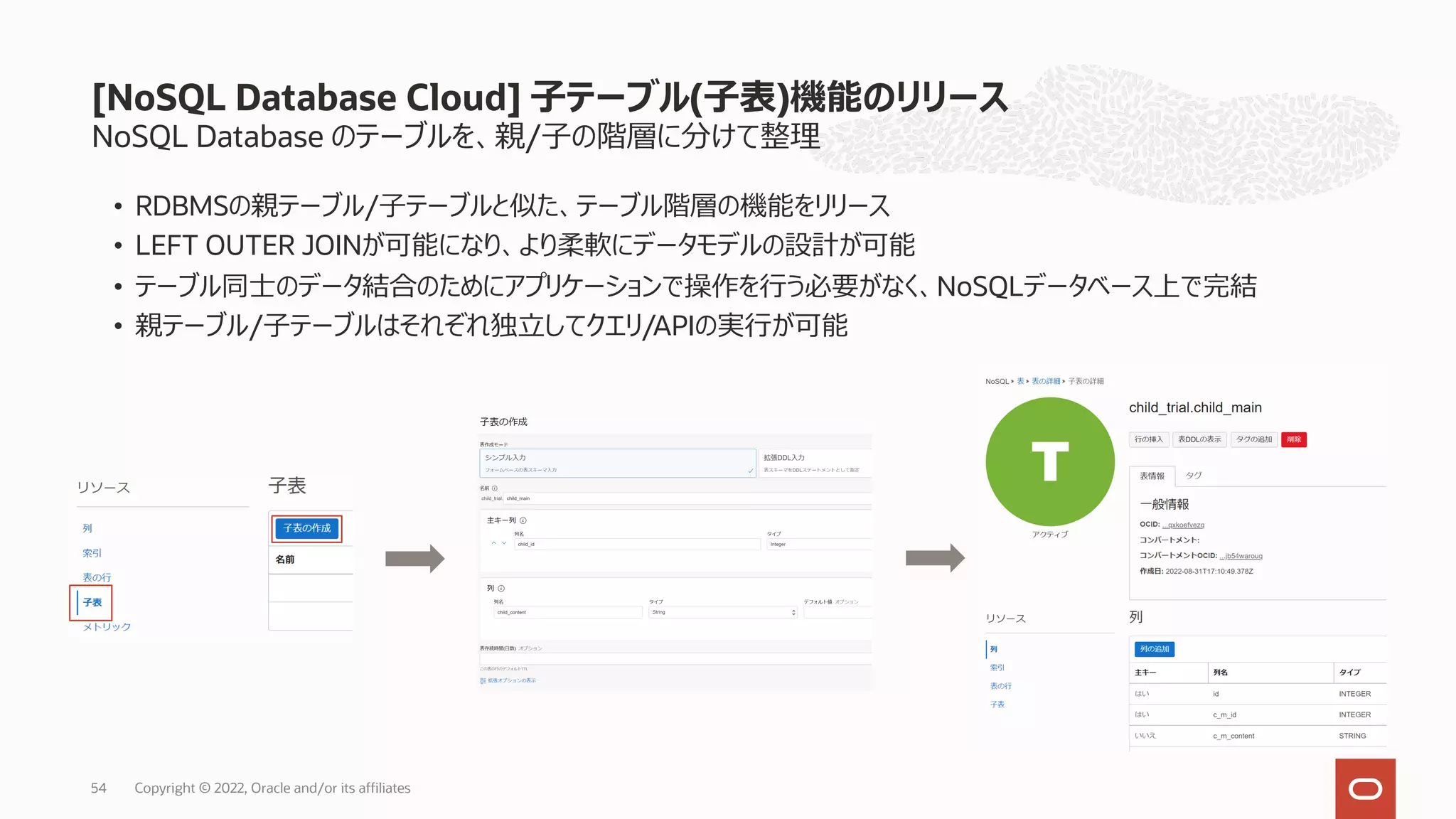 NoSQL Database のテーブルを、親/⼦の階層に分けて整理
• RDBMSの親テーブル/⼦テーブルと似た、テーブル階層の機能をリリース
• LEFT OUTER JOINが可能になり、より柔軟にデータモデルの設計が可能
• テーブル同⼠のデータ結合のためにアプリケーションで操作を⾏う必要がなく、NoSQLデータベース上で完結
• 親テーブル/⼦テーブルはそれぞれ独⽴してクエリ/APIの実⾏が可能
[NoSQL Database Cloud] ⼦テーブル(⼦表)機能のリリース
Copyright © 2022, Oracle and/or its affiliates
54
 