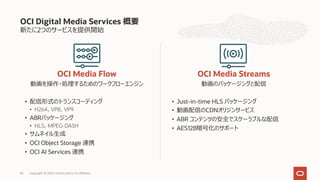 新たに2つのサービスを提供開始
OCI Media Flow
動画を操作・処理するためのワークフローエンジン
• 配信形式のトランスコーディング
• H264、VP8、VP9
• ABRパッケージング
• HLS、MPEG-DASH
• サムネイル⽣成
• OCI Object Storage 連携
• OCI AI Services 連携
OCI Media Streams
動画のパッケージングと配信
• Just-in-time HLS パッケージング
• 動画配信のCDNオリジンサービス
• ABR コンテンツの安全でスケーラブルな配信
• AES128暗号化のサポート
OCI Digital Media Services 概要
Copyright © 2022, Oracle and/or its affiliates
30
 