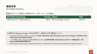 OCI Media Streams
動画のストリーミング再⽣した際の転送データ量（GB）による課⾦
価格体系
34
OCI Media Streaming Pricing Metric SKU
Media Services - Media Streams $0.05 GB of packaged content B95375
【注意】OCI Egress Charge（OCIの外部データ転送に対する課⾦について）
• Currently, OCI Egress charges are waived off. After September 2022, OCI Egress incurs extra changes in addition to the
Media Stream packaging charges.
• （⽇本語訳）現在、OCI Egress 料⾦は免除されています。 2022年9⽉以降、Media Streams のパッケージ料⾦に加えて、OCI
Egress の追加の料⾦が発⽣します。
• https://docs.oracle.com/en-us/iaas/Content/dms-mediastream/media-streams-packaging-configurations.htm
Copyright © 2022, Oracle and/or its affiliates
 