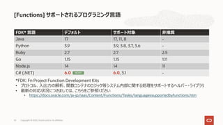 [Functions] サポートされるプログラミング⾔語
Copyright © 2022, Oracle and/or its affiliates
55
FDK* ⾔語 デフォルト サポート対象 ⾮推奨
Java 17 17, 11, 8 -
Python 3.9 3.9, 3.8, 3.7, 3.6 -
Ruby 2.7 2.7 2.5
Go 1.15 1.15 1.11
Node.js 14 14 11
C# (.NET) 6.0 6.0, 3.1 -
*FDK: Fn Project Function Development Kits
• プロトコル、⼊出⼒の解析、関数コンテナのロジック等システム内部に関する処理をサポートするヘルパー・ライブラリ
• 最新の対応状況につきましては、こちらをご参照ください
• https://docs.oracle.com/ja-jp/iaas/Content/Functions/Tasks/languagessupportedbyfunctions.htm
NEW!!
 