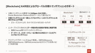 [Blockchain] XA対応によるグローバル分散トランザクションのサポート
• 分散トランザクションの標準であるX/Open XAに対応し、
Oracle Blockchain PlatformをXAリソースとして扱えるように
• 分散トランザクションの⼀部としてブロックチェーンのトランザクションを
実⾏することが可能
• 2フェーズコミットにより、セットでのコミットまたはロールバック
• エンタープライズで求められるデータ整合性の担保が容易に実装可能
• 複数Channel間でのアトミックトランザクション
• データベース、メッセージキューなど他のXA対応リソースとのアト
ミックなトランザクション
• クライアントアプリケーションをJavaで実装し、OBPXAResource、
OBPXADataSource、OBPXAConnectionなどのライブラリを⽤いるこ
とで利⽤可能
59 Copyright © 2022, Oracle and/or its affiliates
Ch1 Ch2 MQ DB
Blockchain 他のXAリソース
クライアントアプリケーション
Tx Managerライブラリ
OBP XA
ライブラリ
他XAリソース
ライブラリ
トランザクションマネージャ
Tx Tx Tx Tx
アトミック
 