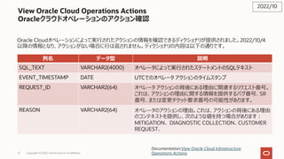 View Oracle Cloud Operations Actions
Oracleクラウドオペレーションのアクション確認
Oracle Cloudオペレーションによって実⾏されたアクションの情報を確認できるディクショナリが提供されました。2...