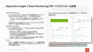 Stack Monitoring
• OCI Computeのデフォルトオラクル提供VMイメージにて
Stack Monitoringの対ホスト、フル監視が可能に
• VMイメージにデフォルトで組みこまれている「管理エージェン
ト」をOnにする...