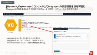 MegaportのAPIを使⽤して仮想回線や仮想ルータ（MCR）をコンソール上で設定可能に
[Network, Fastconnect] コンソール上でMegaportの仮想回線を設定可能に
2022/12/13
Megaportのユーザー名と...