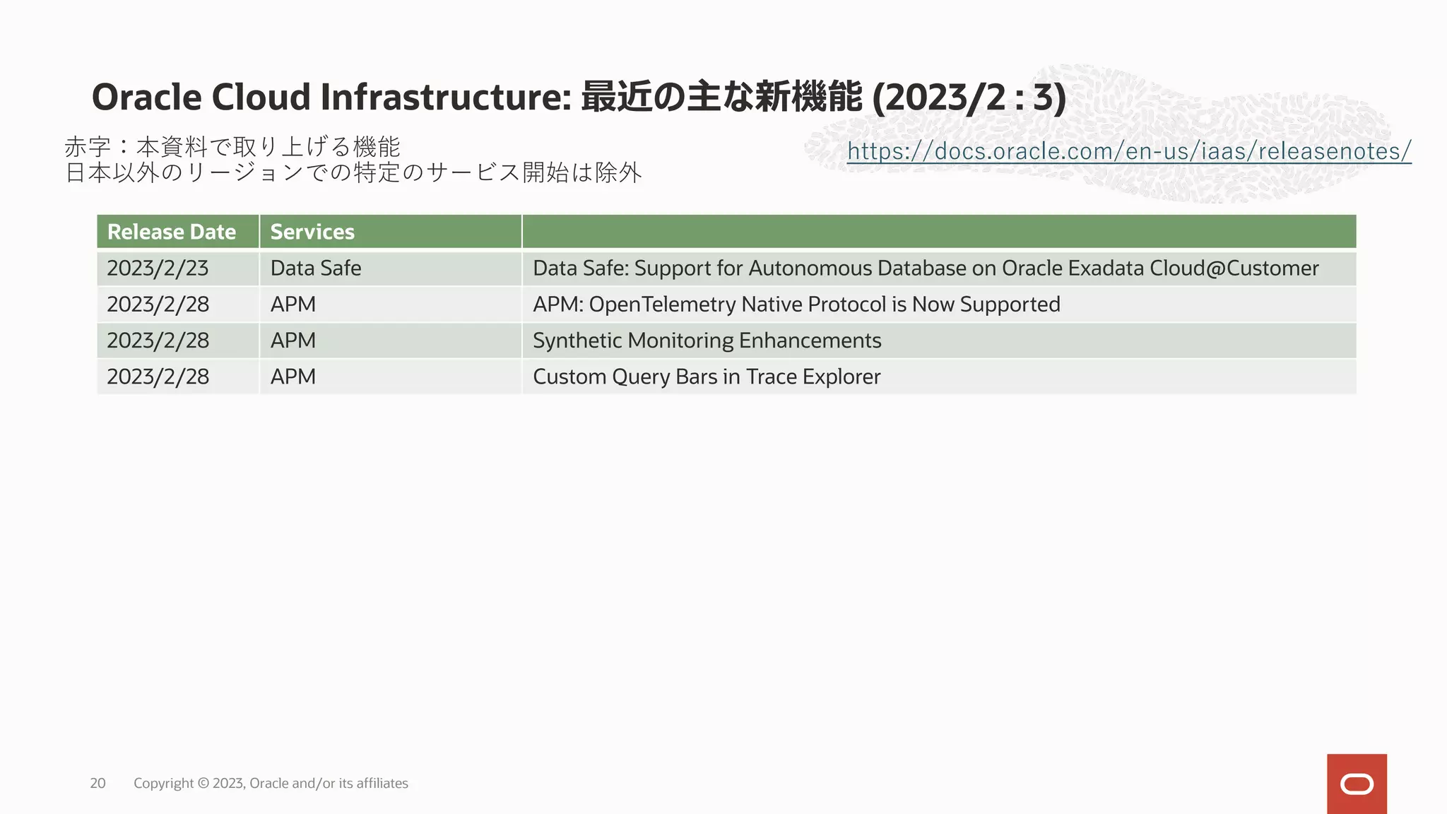 Oracle Cloud Infrastructure: 最近の主な新機能 (2023/2 : 3)
https://docs.oracle.com/en-us/iaas/releasenotes/
Release Date Services
2023/2/23 Data Safe Data Safe: Support for Autonomous Database on Oracle Exadata Cloud@Customer
2023/2/28 APM APM: OpenTelemetry Native Protocol is Now Supported
2023/2/28 APM Synthetic Monitoring Enhancements
2023/2/28 APM Custom Query Bars in Trace Explorer
⾚字：本資料で取り上げる機能
⽇本以外のリージョンでの特定のサービス開始は除外
Copyright © 2023, Oracle and/or its affiliates
20
 