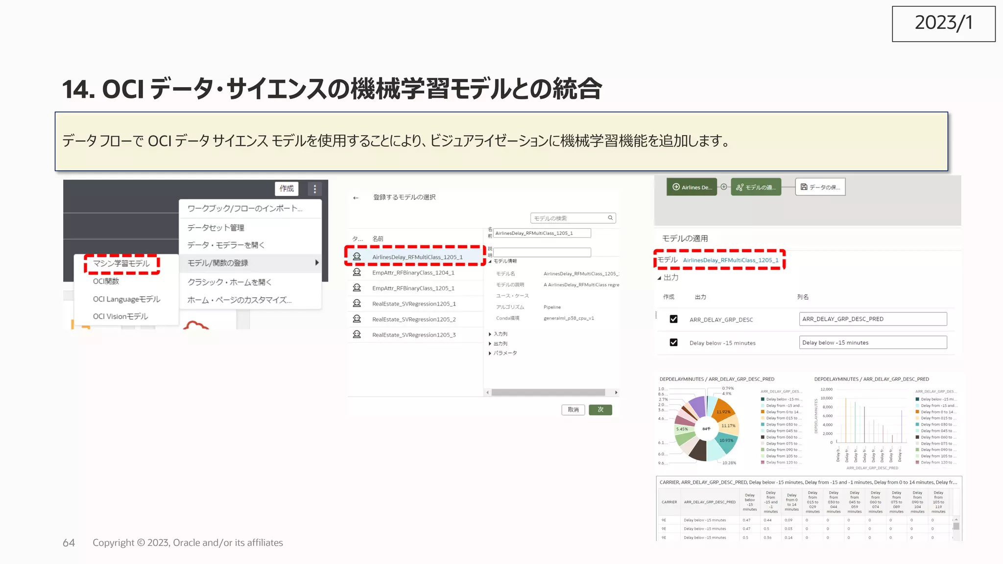 14. OCI データ・サイエンスの機械学習モデルとの統合
データ フローで OCI データ サイエンス モデルを使⽤することにより、ビジュアライゼーションに機械学習機能を追加します。
2023/1
Copyright © 2023, Oracle and/or its affiliates
64
 