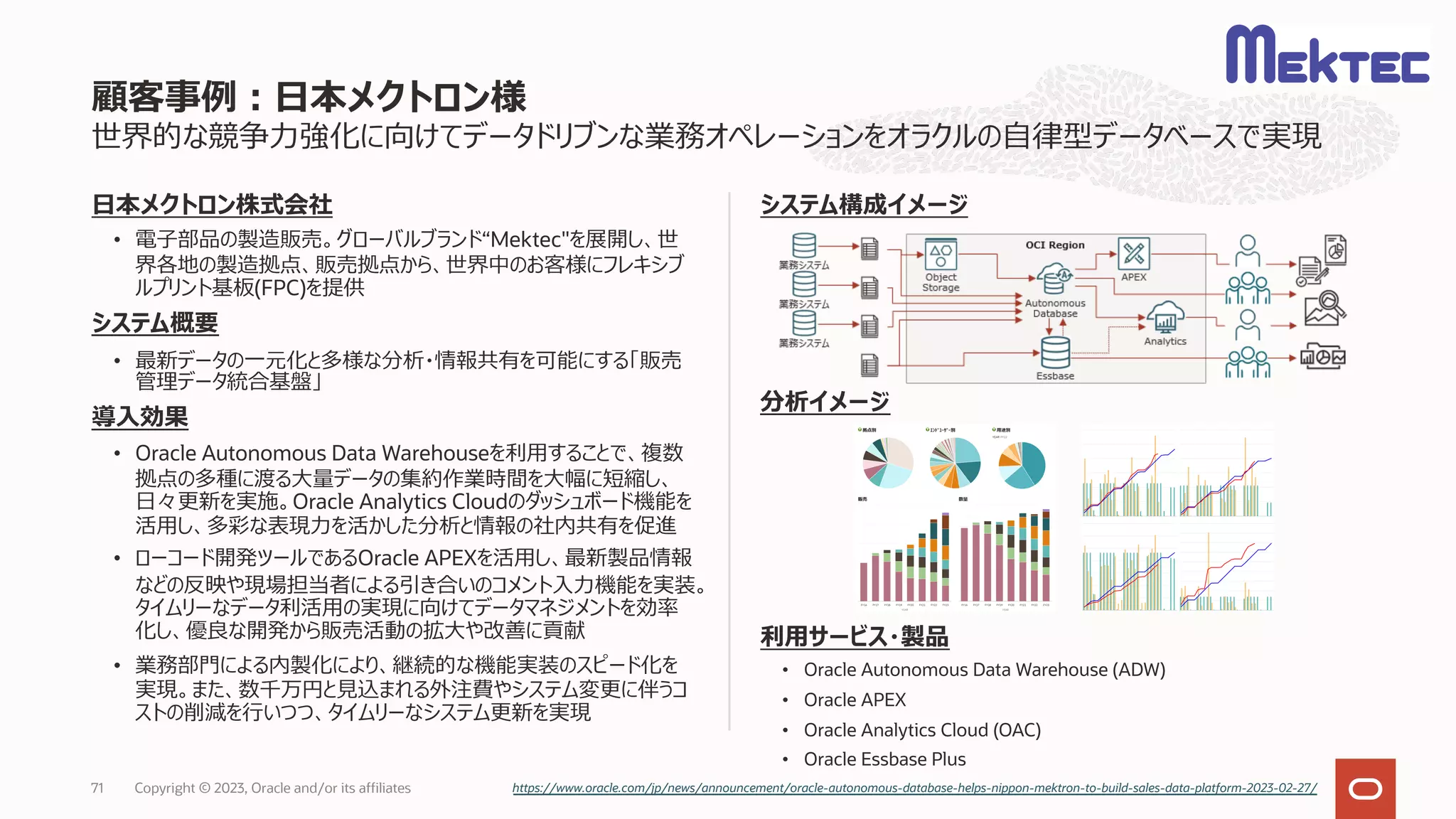 世界的な競争⼒強化に向けてデータドリブンな業務オペレーションをオラクルの⾃律型データベースで実現
⽇本メクトロン株式会社
• 電⼦部品の製造販売。グローバルブランド“Mektec"を展開し、世
界各地の製造拠点、販売拠点から、世界中のお客様にフレキシブ
ルプリント基板(FPC)を提供
システム概要
• 最新データの⼀元化と多様な分析・情報共有を可能にする「販売
管理データ統合基盤」
導⼊効果
• Oracle Autonomous Data Warehouseを利⽤することで、複数
拠点の多種に渡る⼤量データの集約作業時間を⼤幅に短縮し、
⽇々更新を実施。Oracle Analytics Cloudのダッシュボード機能を
活⽤し、多彩な表現⼒を活かした分析と情報の社内共有を促進
• ローコード開発ツールであるOracle APEXを活⽤し、最新製品情報
などの反映や現場担当者による引き合いのコメント⼊⼒機能を実装。
タイムリーなデータ利活⽤の実現に向けてデータマネジメントを効率
化し、優良な開発から販売活動の拡⼤や改善に貢献
• 業務部⾨による内製化により、継続的な機能実装のスピード化を
実現。また、数千万円と⾒込まれる外注費やシステム変更に伴うコ
ストの削減を⾏いつつ、タイムリーなシステム更新を実現
システム構成イメージ
分析イメージ
利⽤サービス・製品
• Oracle Autonomous Data Warehouse (ADW)
• Oracle APEX
• Oracle Analytics Cloud (OAC)
• Oracle Essbase Plus
顧客事例︓⽇本メクトロン様
Copyright © 2023, Oracle and/or its affiliates
71 https://www.oracle.com/jp/news/announcement/oracle-autonomous-database-helps-nippon-mektron-to-build-sales-data-platform-2023-02-27/
 