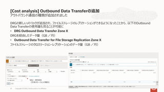 アウトバウンド通信の種類が追加されました
DRGの新しいメトリックが追加され、ファイルストレージのレプリケーションができるようになったことから、以下のOutbound
Data Transferの使⽤量も⾒ることが可能に
• DRG Outbound Data Transfer Zone X
DRGを経由したデータ量（GB ／⽉）
• Outbound Data Transfer for File Storage Replication Zone X
ファイルストレージのクロスリージョン・レプリケーションのデータ量（GB ／⽉）
[Cost analysis] Outbound Data Transferの追加
SKU︓B93455
（⽇本のリージョンの場合）
Copyright © 2023, Oracle and/or its affiliates
23
 