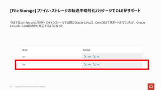 今まではoci-fss-utilsパッケージをインストールする際にOracle Linux7、CentOS7でサポートされていたが、 Oracle
Linux8、CentOS8でも対応するようになった
[File Storage] ファイル・ストレージの転送中暗号化パッケージでOL8がサポート
Copyright © 2023, Oracle and/or its affiliates
24
 
