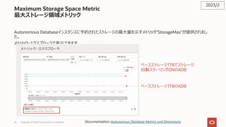 45 Copyright © 2023, Oracle and/or its affiliates
Maximum Storage Space Metric
最⼤ストレージ領域メトリック
Autonomous Databaseインスタンスに予約されたストレージの最⼤量を⽰すメトリック"StorageMax"が提供されまし
た。
メトリック・エクスプローラで表⽰できます。
2023/2
Documentation:Autonomous Database Metrics and Dimensions
ベースストレージ1TBでストレージ
⾃動スケーリングONのADB
ベースストレージ1TBのADB
 