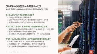フルマネージド型データ保護サービス
Zero Data Loss Autonomous Recovery Service
ランサムウェアに対する耐性を⾼めます
• ファイルを不可視化し、盗難を防⽌
• リアルタイムバックアップにより、感染直前までのリカバリーを可能
• 完全性が担保されたバックアップにより、確実に復旧可能
バックアップにおける、本番環境への影響を極⼩化します
• 週次フル・バックアップは不要 - 本番データベースのオーバーヘッドを排除
• 永久に増分戦略でバックアップ期間を短縮
• すべてのバックアップに対する影響のないデータベース・リカバリ検証
クラウドにより、低コストかつシンプルな運⽤管理を実現します
• 保護データ量に基づいた、コスト柔軟性のある価格体系
• ⼤規模なデータベース保護環境を、数クリックで構成可能
• データ保護に関する詳細なインサイトを取得するダッシュボード
5 Copyright © 2023, Oracle and/or its affiliates
 