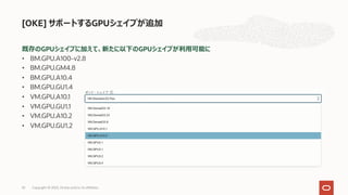 既存のGPUシェイプに加えて、新たに以下のGPUシェイプが利⽤可能に
• BM.GPU.A100-v2.8
• BM.GPU.GM4.8
• BM.GPU.A10.4
• BM.GPU.GU1.4
• VM.GPU.A10.1
• VM.GPU.GU1.1
• VM.GPU.A10.2
• VM.GPU.GU1.2
[OKE] サポートするGPUシェイプが追加
Copyright © 2023, Oracle and/or its affiliates
53
 