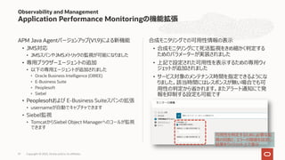 APM Java Agentバージョンアップ(V1.9)による新機能
• JMS対応
• JMSスパンやJMSメトリックの監視が可能になりました
• 専⽤ブラウザーエージェントの追加
• 以下の専⽤エージェントが追加されました
• Oracle Business Intelligence (OBIEE)
• E-Business Suite
• Peoplesoft
• Siebel
• Peoplesoftおよび E-Business Suiteスパンの拡張
• usernameが⾃動でキャプチャできます
• Siebel監視
• TomcatからSiebel Object Managerへのコールが監視
できます
合成モニタリングでの可⽤性情報の表⽰
• 合成モニタリングにて死活監視をきめ細かく判定する
ためのパラメーターが実装されました
• 上記で設定された可⽤性を表⽰するための専⽤ウィ
ジェットが追加されました
• サービス対象のメンテナンス時間を指定できるようにな
りました。該当時間にはレスポンスが無い場合でも可
⽤性の判定から省かれます。またアラート通知にて発
報を抑制する設定も可能です
Observability and Management
Application Performance Monitoringの機能拡張
Copyright © 2023, Oracle and/or its affiliates
57
可⽤性を判定するために必要な監
視の回数と、エラーの閾値を設定し、
結果をウィジェット上で表⽰
 