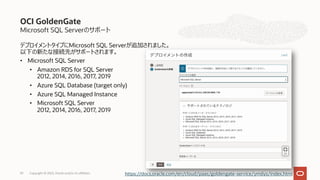 Microsoft SQL Serverのサポート
デプロイメントタイプにMicrosoft SQL Serverが追加されました。
以下の新たな接続先がサポートされます。
• Microsoft SQL Server
• Amazon RDS for SQL Server
2012, 2014, 2016, 2017, 2019
• Azure SQL Database (target only)
• Azure SQL Managed Instance
• Microsoft SQL Server
2012, 2014, 2016, 2017, 2019
OCI GoldenGate
Copyright © 2023, Oracle and/or its affiliates
59 https://docs.oracle.com/en/cloud/paas/goldengate-service/ymdys/index.html
 