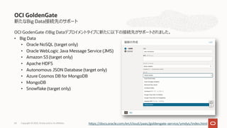 新たなBig Data接続先のサポート
OCI GodenGate のBig Dataデプロイメントタイプに新たに以下の接続先がサポートされました。
• Big Data
• Oracle NoSQL (target only)
• Oracle WebLogic Java Message Service (JMS)
• Amazon S3 (target only)
• Apache HDFS
• Autonomous JSON Database (target only)
• Azure Cosmos DB for MongoDB
• MongoDB
• Snowflake (target only)
OCI GoldenGate
Copyright © 2023, Oracle and/or its affiliates
60 https://docs.oracle.com/en/cloud/paas/goldengate-service/ymdys/index.html
 
