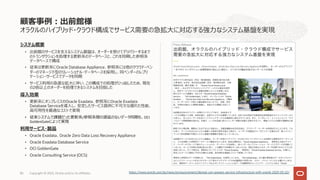 オラクルのハイブリッド・クラウド構成でサービス需要の急拡⼤に対応する強⼒なシステム基盤を実現
システム概要
• 出前館のサービスを⽀えるシステム基盤は、オーダーを受けてデリバリーするまで
のトランザクションを処理する更新系のデータベースと、これを同期した参照系
データベースで構成
• 従来は更新系にOracle Database Appliance、参照系には他のクラウド・ベン
ダーのマネージド型のリレーショナル・データベースを採⽤し、同ベンダーのレプリ
ケーション・サービスでデータを同期
• サービス利⽤の急速な拡⼤に伴い、この構成での処理がひっ迫したため、現在
の2倍以上のオーダーを処理できるシステムを⽬指した
導⼊効果
• 更新系にオンプレミスのOracle Exadata、参照系にOracle Exadata
Database Serviceを導⼊し、安定したサービス提供に不可⽋な優れた性能、
⾼可⽤性を最適なコストで実現
• 従来システムで課題だった更新系/参照系間の遅延のないデータ同期も、OCI
GoldenGateによって実現
利⽤サービス・製品
• Oracle Exadata、Oracle Zero Data Loss Recovery Appliance
• Oracle Exadata Database Service
• OCI GoldenGate
• Oracle Consulting Service (OCS)
顧客事例︓出前館様
Copyright © 2023, Oracle and/or its affiliates
85 https://www.oracle.com/jp/news/announcement/demae-can-powers-service-infrastructure-with-oracle-2023-03-22/
 