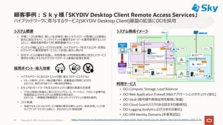 Network
ハイブリッドワークに寄与するサービス(SKYDIV Desktop Client)基盤の拡張にOCIを採⽤
システム概要
• 市場ニーズの多様化・新しい⽣活様式・新しいテクノロジーの登場による環境の
変化に即応するべく、シンクライアントを構築するサーバーを運⽤管理するシステ
ムとして、機能を磨き続けてきた業務基盤ソリューション
• パンデミック禍によるワークスタイル変⾰、ハイブリッドワークを⽀える公共・⺠間む
けクライアント運⽤管理サービスとして拡張し進化し続ける
• ⾃社サービスの運⽤を⾒直し、利⽤者様への利⽤負担増なく安定したサービス
提供を可能にするマルチクラウドでのサービス基盤の拡張を実現
採⽤ポイント・導⼊効果
• ハイブリッドワークにおけるトラフィック増に耐えうるサービスモデルに
• リモート操作によりデータ転送量が増え、従量課⾦が⾼額になりがち
(OCIでは、毎⽉10TBまでデータ転送料が無料)
• セキュアなリモートワークを⽀えるセキュリティ運⽤の⾼度化を実現
• アクセス環境の多様化に耐えうるファイアウォール、ゲートウェイ、アカウント管理や証
明書認証などのセキュリティ必須要素対策を強化
(OCIでは、⼀部機能が無償提供・セキュリティバイデザインの環境を提供)
• コスト低減
• 性能やセキュリティなどのサービス基盤の要件を満たしながら、従来活⽤していた他
社パブリ ック・クラウドと⽐較して、約62%のコスト削減効果
システム構成イメージ
利⽤サービス
• OCI Compute, Storage, Load Balancer
• OCI Web Application Firewall (Webアプリケーションのセキュリティ強化)
• OCI Vault (暗号鍵や資格証明を厳格に保護)
• OCI Cloud Guard (リスクのある設定を⾃動検知)
• OCI Logging Analytics (ログ分析を⾃動化)
• OCI IAM Identity Domains (多要素認証)
顧客事例︓Ｓｋｙ様 「SKYDIV Desktop Client Remote Access Services」
Copyright © 2023, Oracle and/or its affiliates
89 https://www.oracle.com/jp/news/announcement/sky-adopts-oracle-cloud-infrastructure-for-desktop-cloud-service-platform-2022-12-19/
 