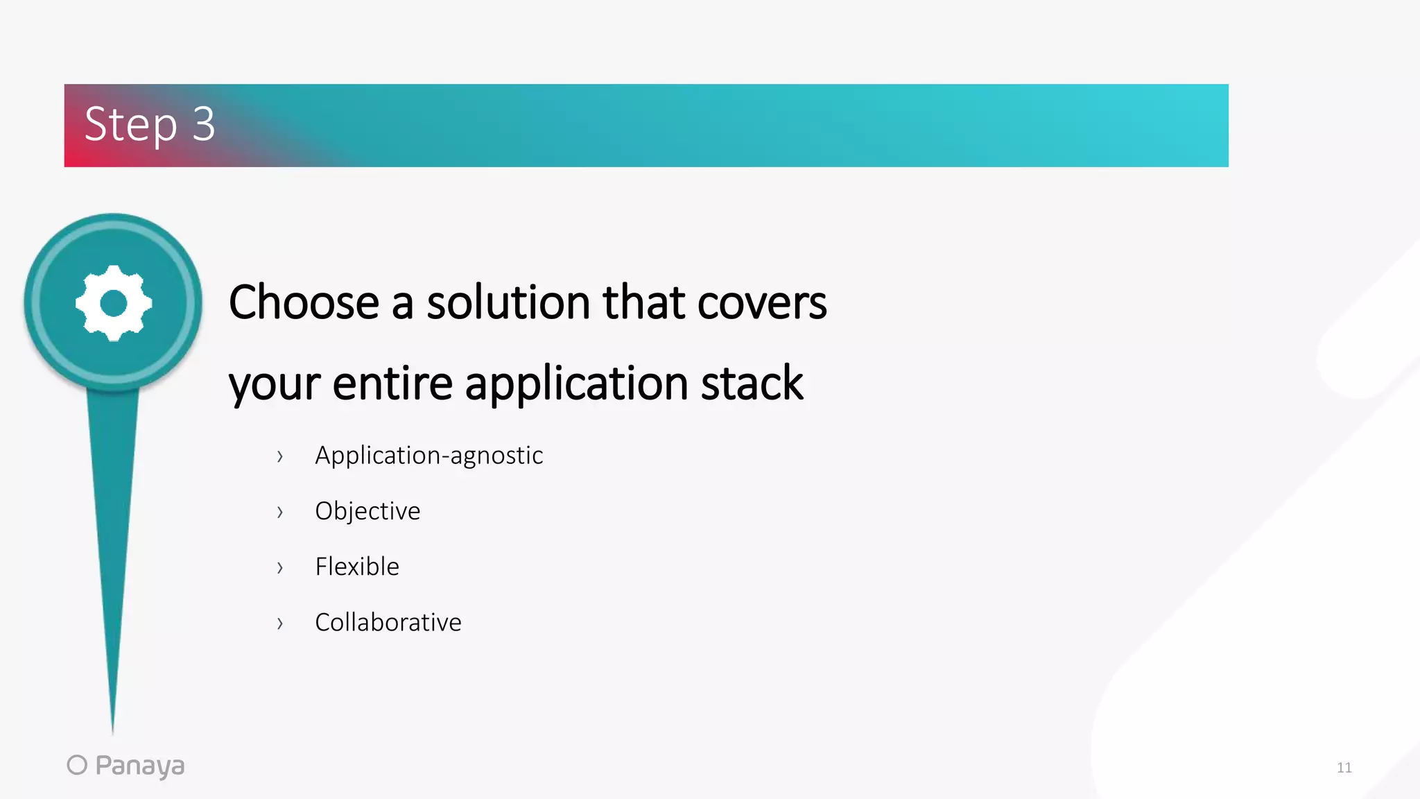 Choose a solution that covers
your entire application stack
› Application-agnostic
› Objective
› Flexible
› Collaborative
Step 3
11
 