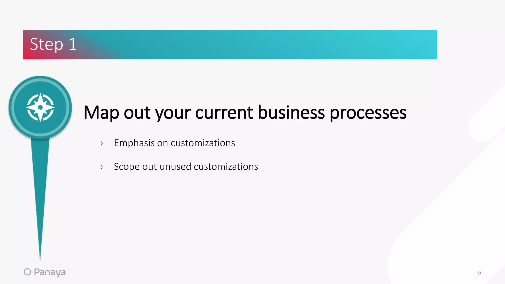 Map out your current business processes
› Emphasis on customizations
› Scope out unused customizations
Step 1
9
 