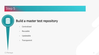 Build a master test repository
› Centralized
› Reusable
› Updatable
› Transparent
Step 5
13
 