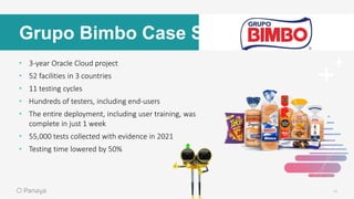 Grupo Bimbo Case Study
• 3-year Oracle Cloud project
• 52 facilities in 3 countries
• 11 testing cycles
• Hundreds of testers, including end-users
• The entire deployment, including user training, was
complete in just 1 week
• 55,000 tests collected with evidence in 2021
• Testing time lowered by 50%
14
 