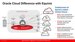 © 2018 Equinix Inc. 15@imrblackburn @Equinix | #CloudWorld #NewYork
Oracle Cloud Difference with Equinix
Equinix Cloud
Exchange™
Fabric
Equinix Data Centers
Enterprise
Site Enterprise
Cage
FastConnect
FastConnect at
Equinix makes
Oracle Cloud…
• Better than internet/VPN
with consistent performance
& low latency connectivity
• Cheaper by lower data
transport costs than
internet/VPN
• Faster deployment than
MPLS with automated, near
real-time provisioning
• Easier installation through
single physical link for
multiple remote connections
 