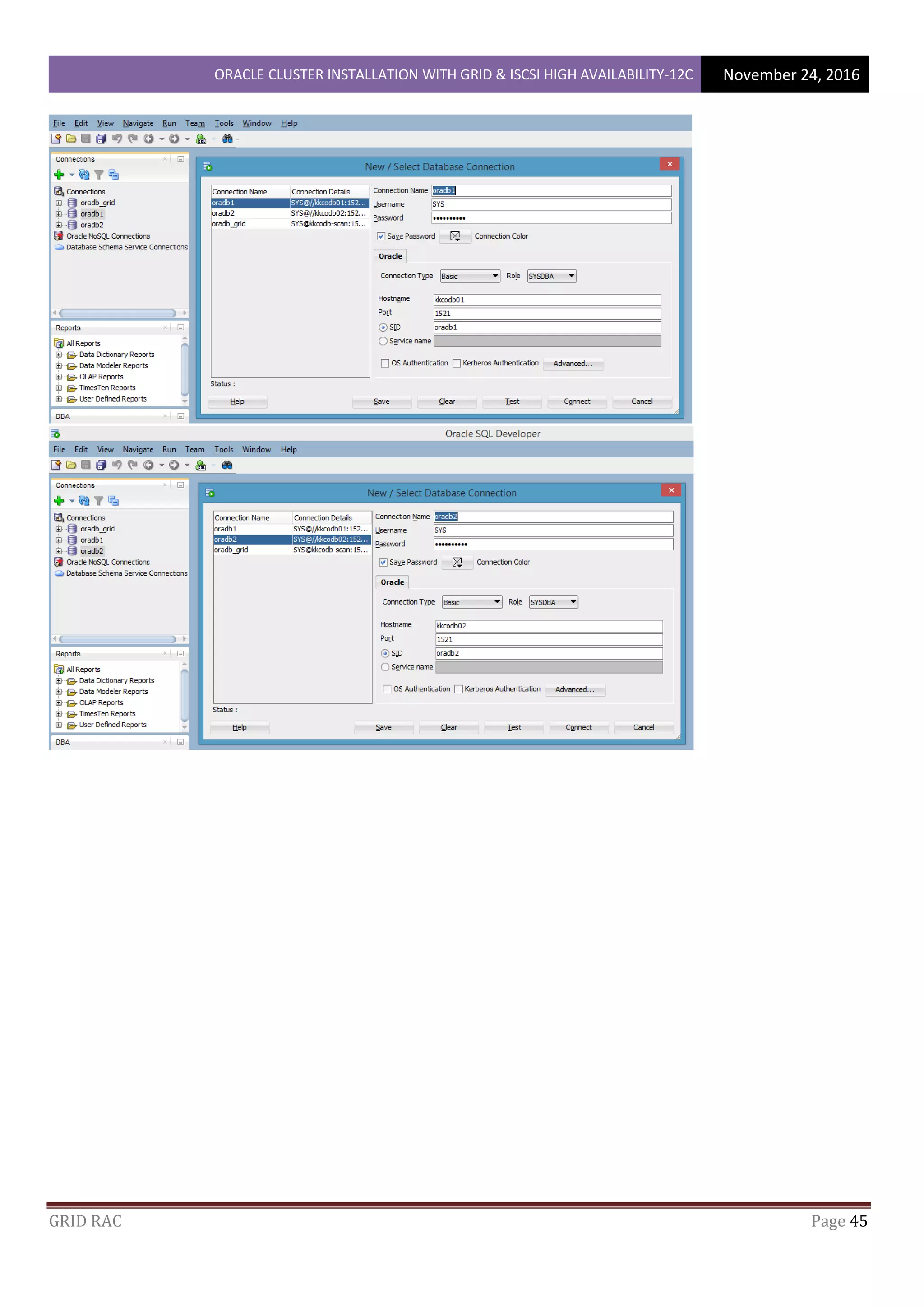 ORACLE CLUSTER INSTALLATION WITH GRID & ISCSI HIGH AVAILABILITY-12C November 24, 2016
GRID RAC Page 45
 