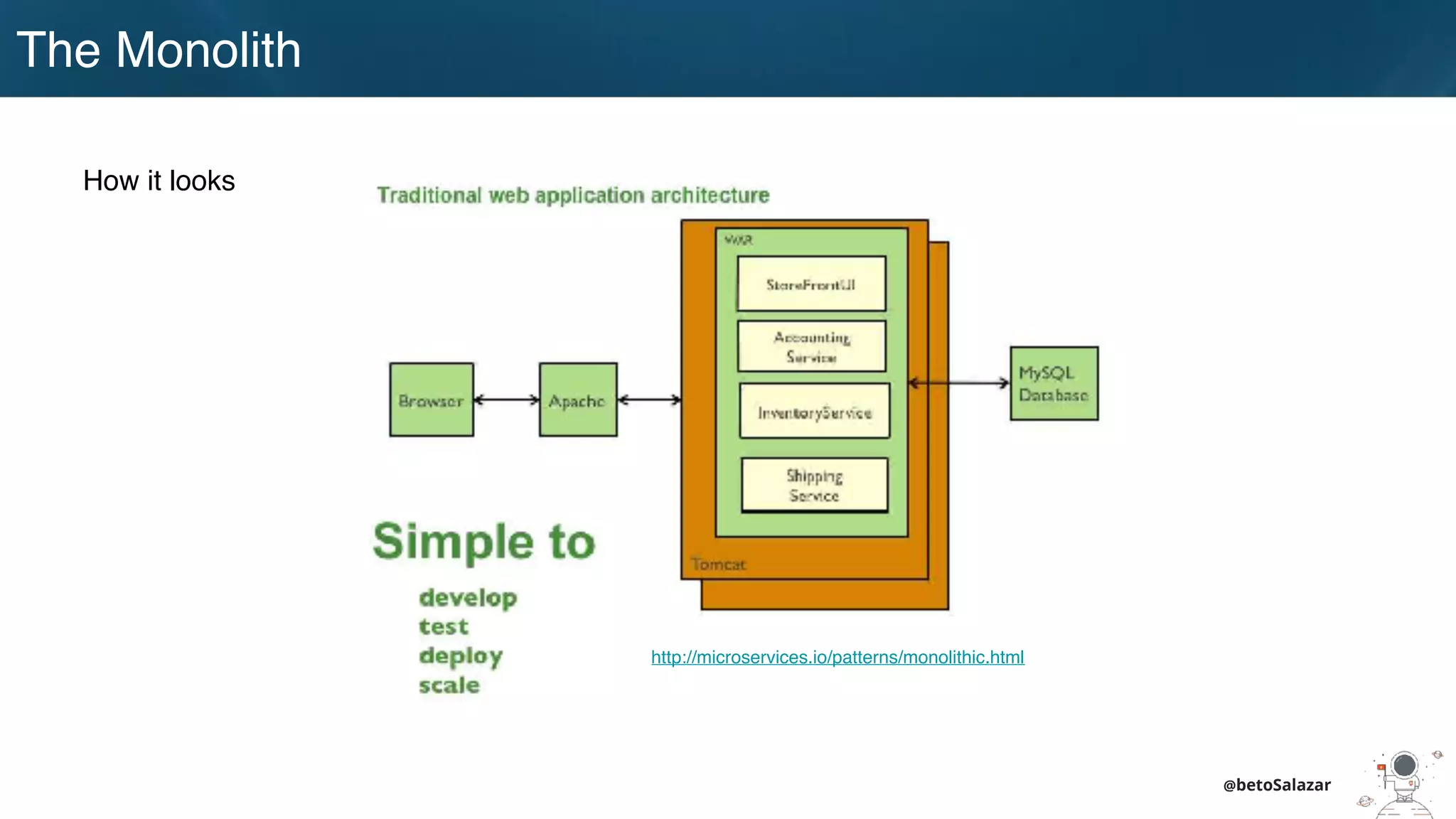 The Monolith
@betoSalazar
How it looks
http://microservices.io/patterns/monolithic.html
 