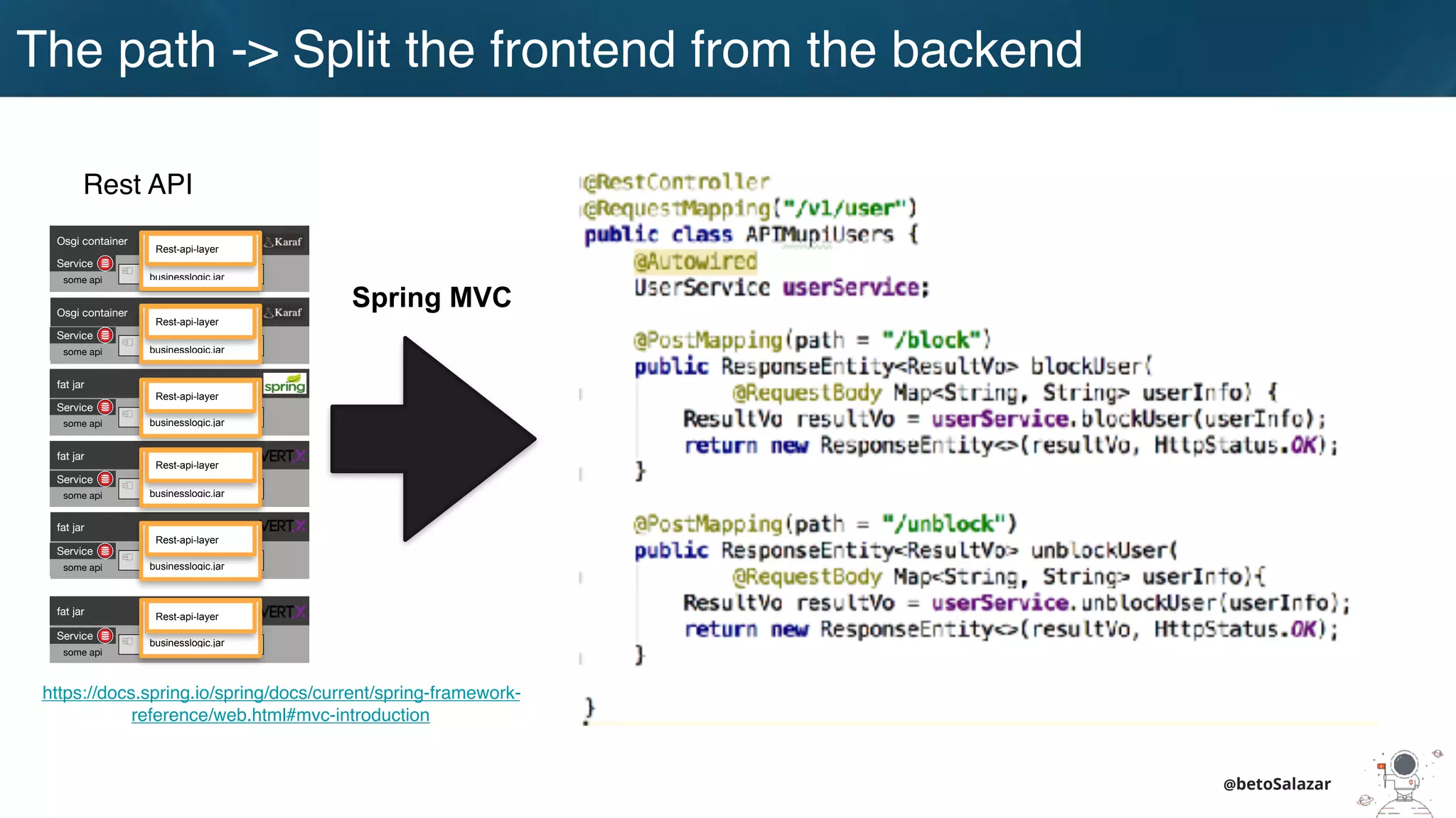 @betoSalazar
https://docs.spring.io/spring/docs/current/spring-framework-
reference/web.html#mvc-introduction
Spring MVC
Osgi container
engine-orchestrator.jar
Osgi container
dynamic-camel-routes.jar
fat jar
batch.jar
fat jar
services.jar
fat jar
business-module1.jar
fat jar
business-module-n.jar
Service
some api
Service
some api
Service
some api
Service
some api
Service
some api
Service
some api
businesslogic.jar
Rest-api-layer
businesslogic.jar
Rest-api-layer
businesslogic.jar
Rest-api-layer
businesslogic.jar
Rest-api-layer
businesslogic.jar
Rest-api-layer
businesslogic.jar
Rest-api-layer
The path -> Split the frontend from the backend
Rest API
 