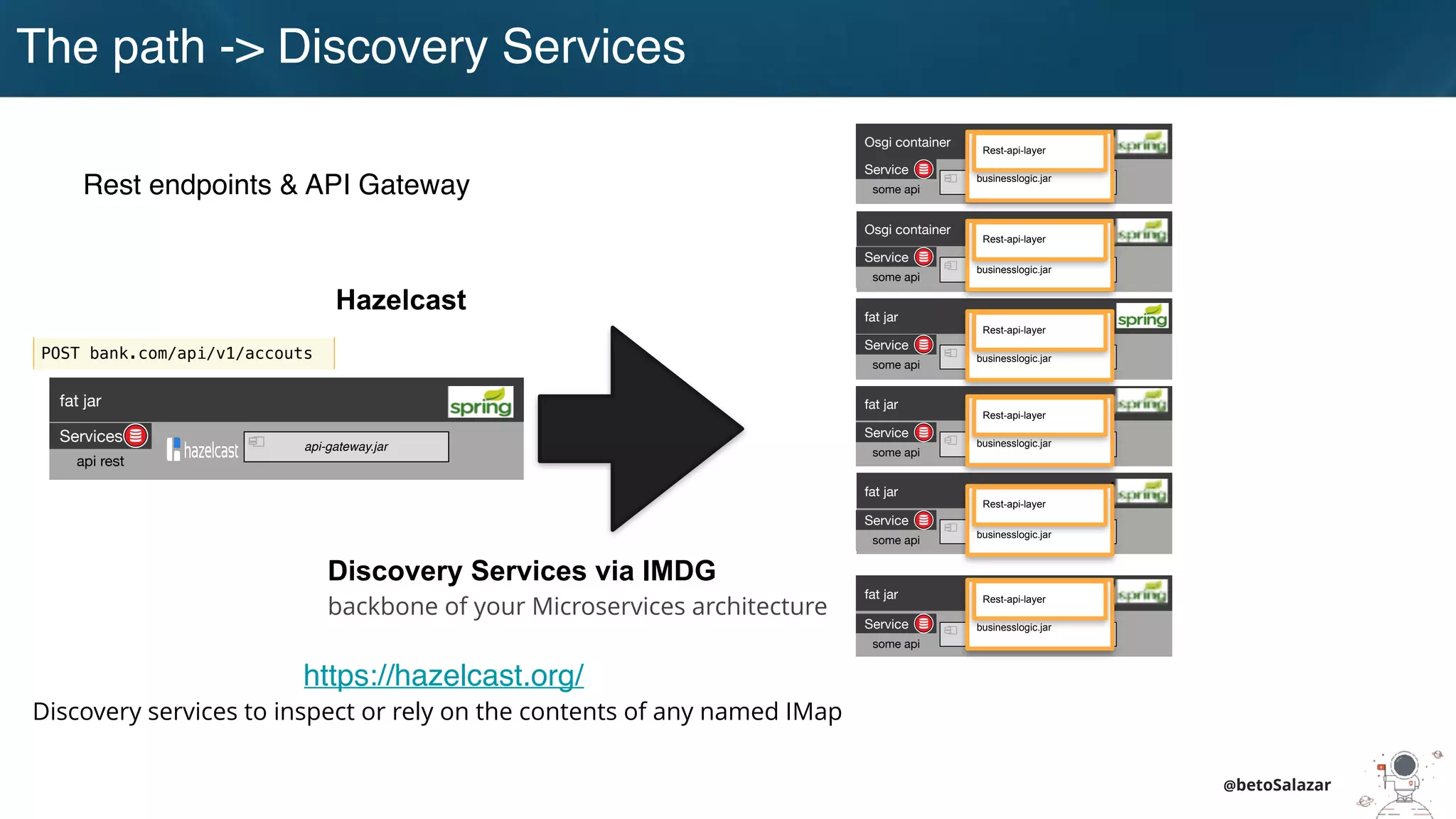 @betoSalazar
The path -> Discovery Services
https://hazelcast.org/
Discovery services to inspect or rely on the contents of any named IMap
Hazelcast
Discovery Services via IMDG
backbone of your Microservices architecture
POST bank.com/api/v1/accouts
Rest endpoints & API Gateway
fat jar
api-gateway.jar
Services
api rest
Osgi container
engine-orchestrator.jar
Osgi container
dynamic-camel-routes.jar
fat jar
batch.jar
fat jar
services.jar
fat jar
business-module1.jar
fat jar
business-module-n.jar
Service
some api
Service
some api
Service
some api
Service
some api
Service
some api
Service
some api
businesslogic.jar
Rest-api-layer
businesslogic.jar
Rest-api-layer
businesslogic.jar
Rest-api-layer
businesslogic.jar
Rest-api-layer
businesslogic.jar
Rest-api-layer
businesslogic.jar
Rest-api-layer
 