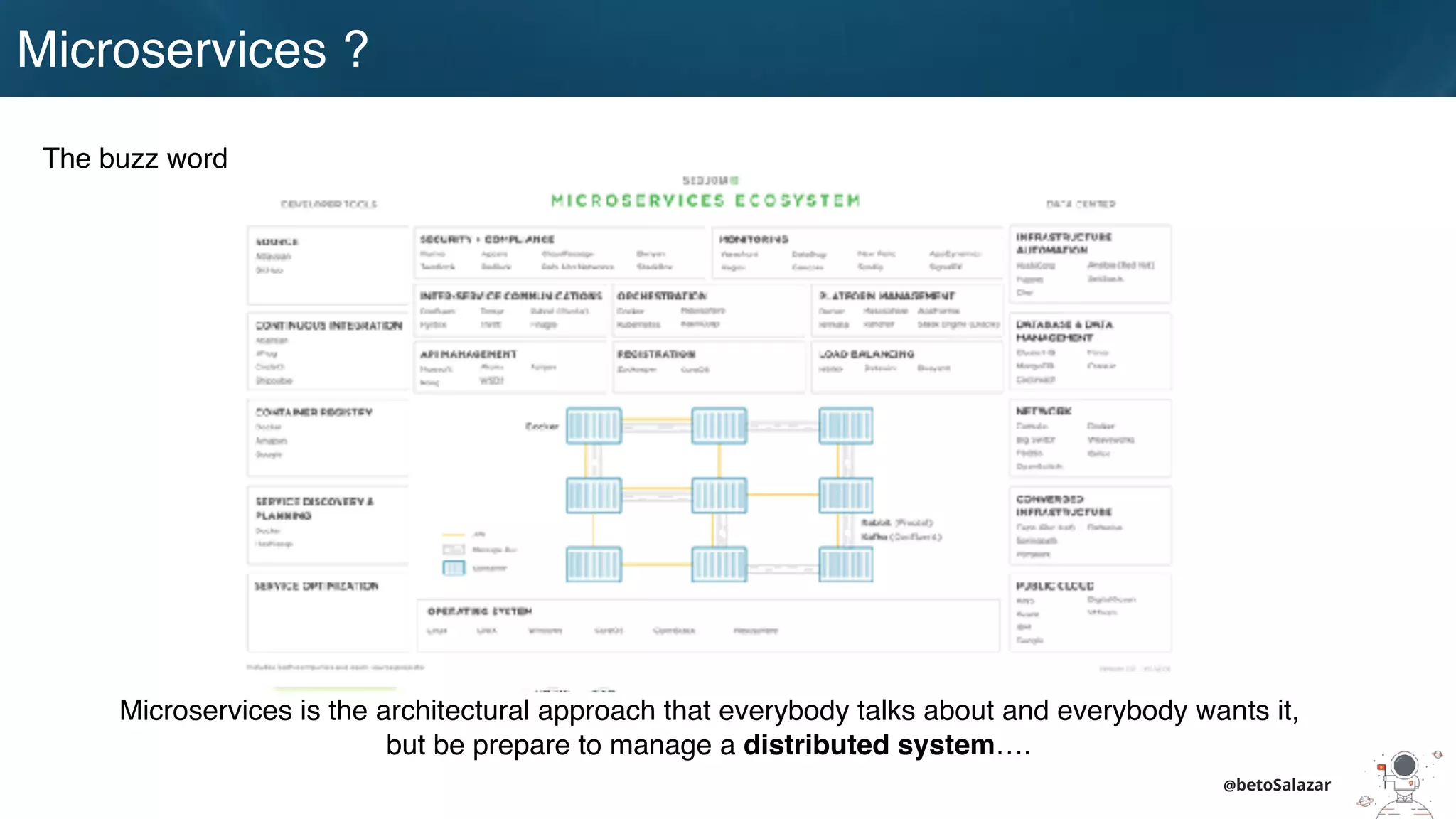 Microservices ?
@betoSalazar
The buzz word
Microservices is the architectural approach that everybody talks about and everybody wants it,
but be prepare to manage a distributed system….
 