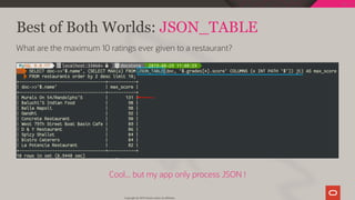 Best of Both Worlds: JSON_TABLE
What are the maximum 10 ratings ever given to a restaurant?
Cool... but my app only process JSON !
Copyright @ 2019 Oracle and/or its affiliates.
100 / 128
 