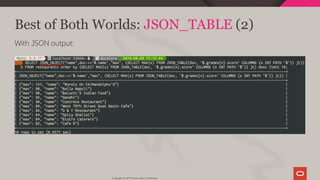 Best of Both Worlds: JSON_TABLE (2)
With JSON output:
Copyright @ 2019 Oracle and/or its affiliates.
101 / 128
 