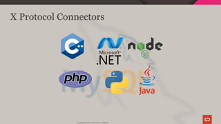 X Protocol Connectors
Copyright @ 2019 Oracle and/or its affiliates.
45 / 128
 
