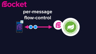 Rsocket Spring Multi-service reactive streams using Spring, Reactor, RSocket | PDF